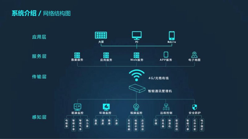 如何选购优质的微信小程序开发服务？